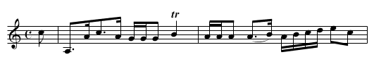 Cullen House, a Strathspey - staff notation