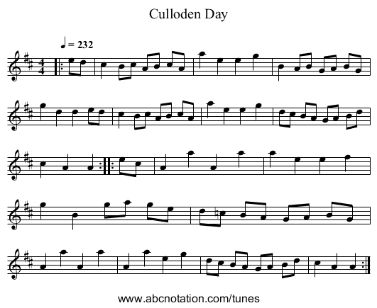 Culloden Day - staff notation