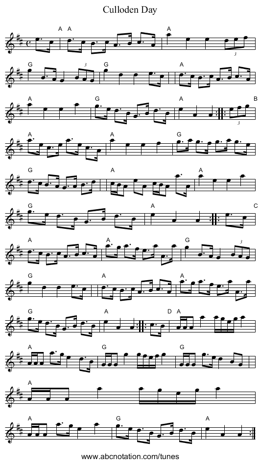 Culloden Day - staff notation
