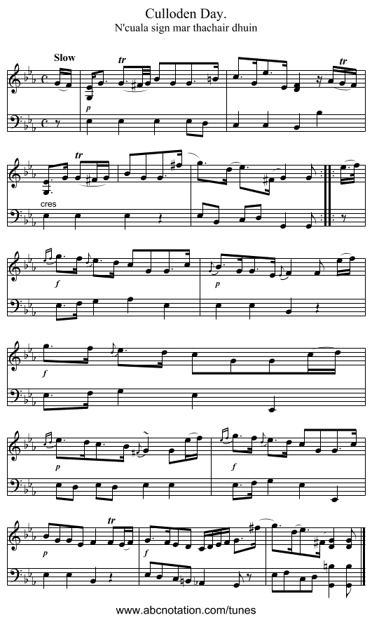 Culloden Day. - staff notation