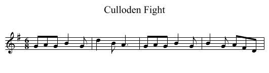 Culloden Fight - staff notation
