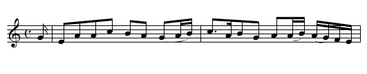 CULLODEN - staff notation