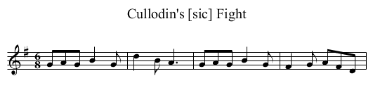 Cullodin's [sic] Fight - staff notation