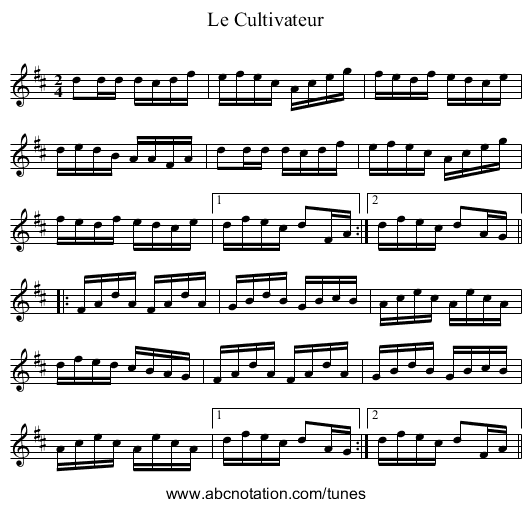 Cultivateur, Le - staff notation