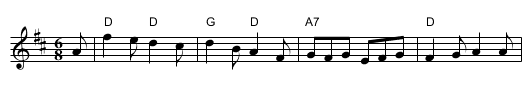 Cumberland Reel, The - staff notation