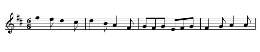 Cumberland reel - staff notation