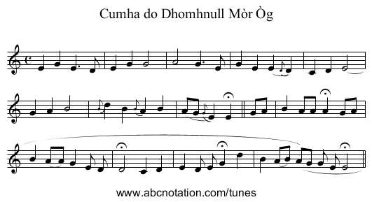 Cumha do Dhomhnull Mòr Òg - staff notation