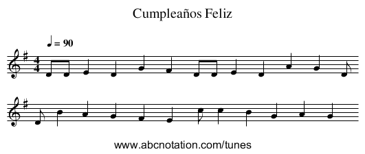 Cumpleaños Feliz - staff notation