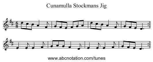 Cunamulla Stockmans Jig - staff notation