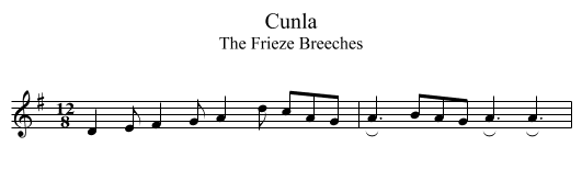 Cunla - staff notation