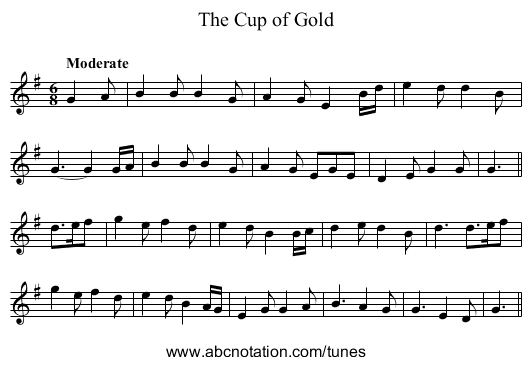 Cup of Gold, The - staff notation