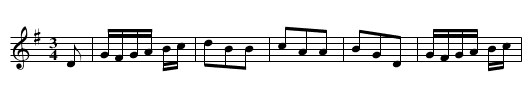 Cupid's Waltz. FTB.070 - staff notation