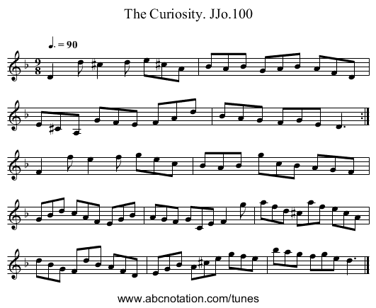 Curiosity. JJo.100, The - staff notation