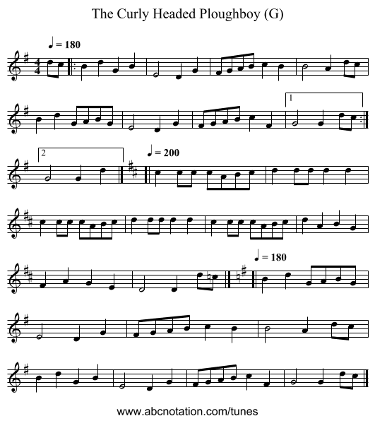 Curly Headed Ploughboy (G), The - staff notation