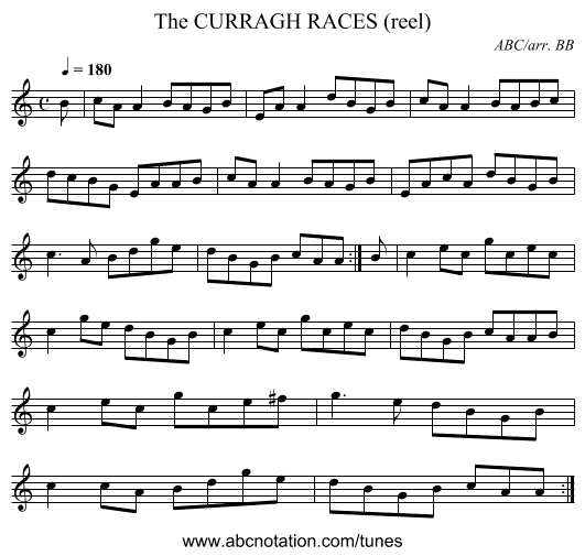CURRAGH RACES (reel), The - staff notation
