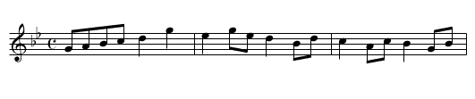 Currant Bush, The - staff notation