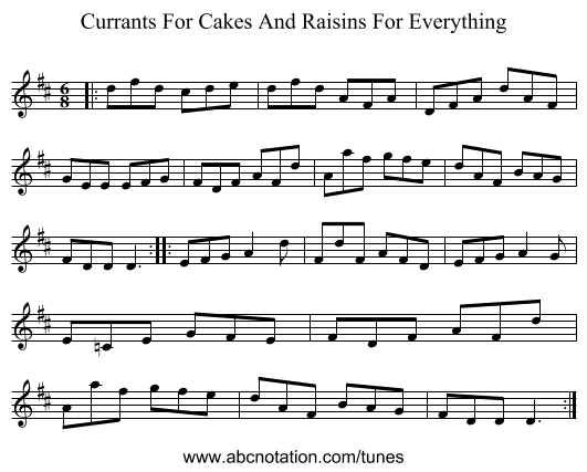 Currants For Cakes And Raisins For Everything - staff notation