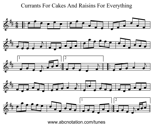 Currants For Cakes And Raisins For Everything - staff notation