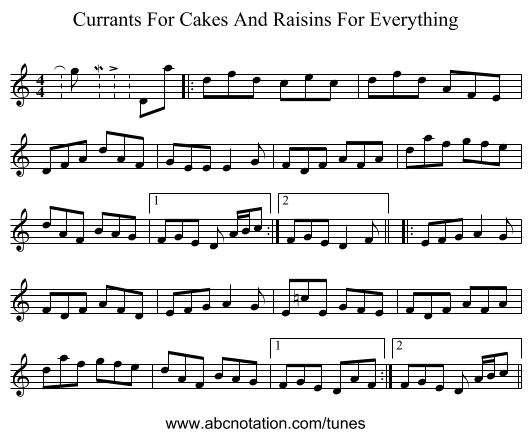 Currants For Cakes And Raisins For Everything - staff notation