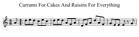 Currants For Cakes And Raisins For Everything - staff notation