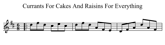 Currants For Cakes And Raisins For Everything - staff notation