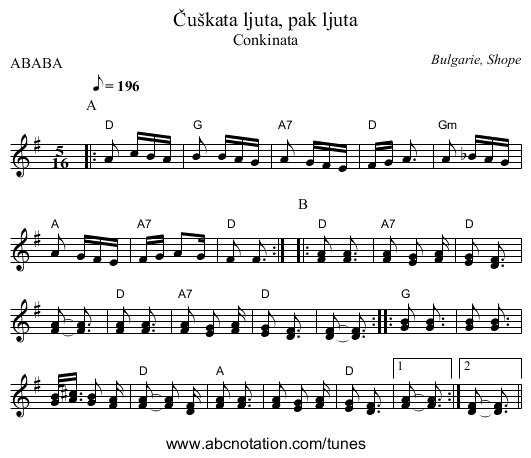 Ču&scaron;kata ljuta, pak ljuta - staff notation