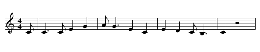 Custer's Last Charge - staff notation