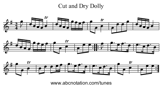 Cut and Dry Dolly - staff notation