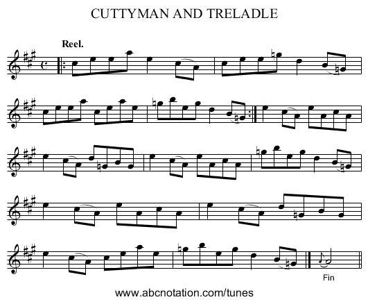 CUTTYMAN AND TRELADLE - staff notation