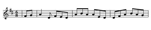 Cuz's Concoctions for the Throat - staff notation