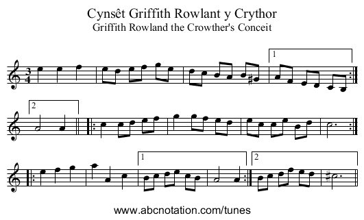 Cynsêt Griffith Rowlant y Crythor - staff notation