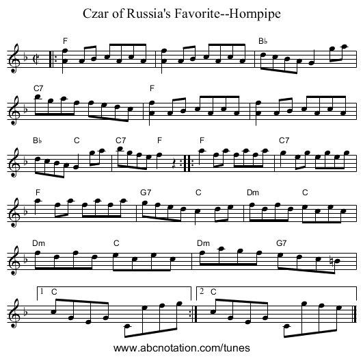 Czar of Russia's Favorite--Hornpipe - staff notation