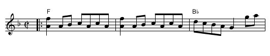 Czar of Russia's Favorite--Hornpipe - staff notation