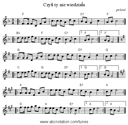 Czyś ty nie wiedziaĺa - staff notation