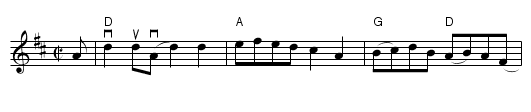 Da Ferry Reel - staff notation