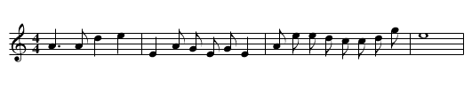Da gu la Tunl-a                                 (Name) - staff notation