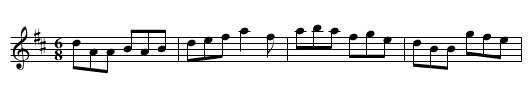 Dan Collins' Father's Jig - staff notation