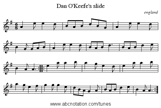 Dan O'Keefe's slide - staff notation