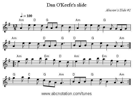 Dan O'Keefe's slide - staff notation