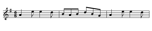 Dan O'Keefe's slide - staff notation