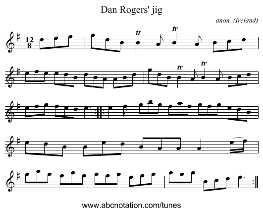 Dan Rogers' jig - staff notation
