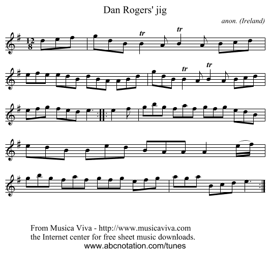 Dan Rogers' jig - staff notation