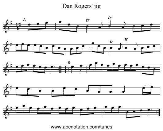 Dan Rogers' jig - staff notation