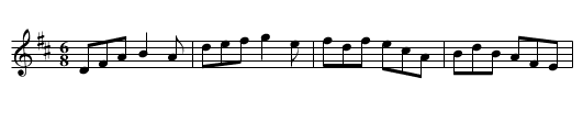 Dan the Cobbler - staff notation
