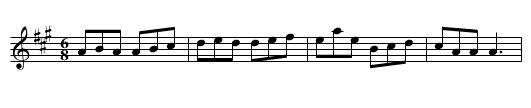 Dancer’s Delight [2], The - staff notation