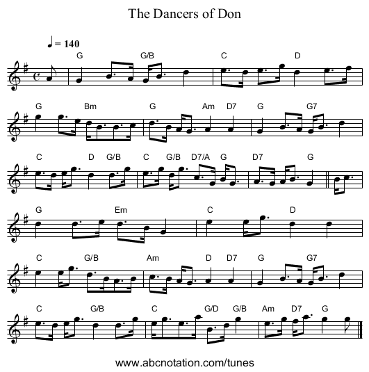 Dancers of Don, The - staff notation