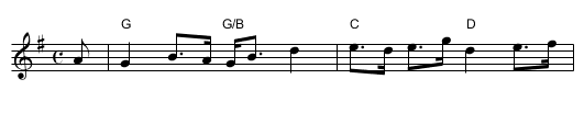 Dancers of Don, The - staff notation