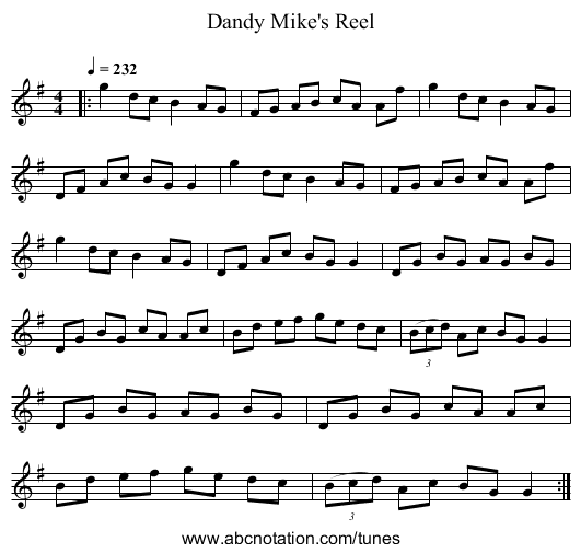 Dandy Mike's Reel - staff notation