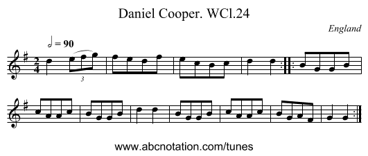 Daniel Cooper. WCl.24 - staff notation