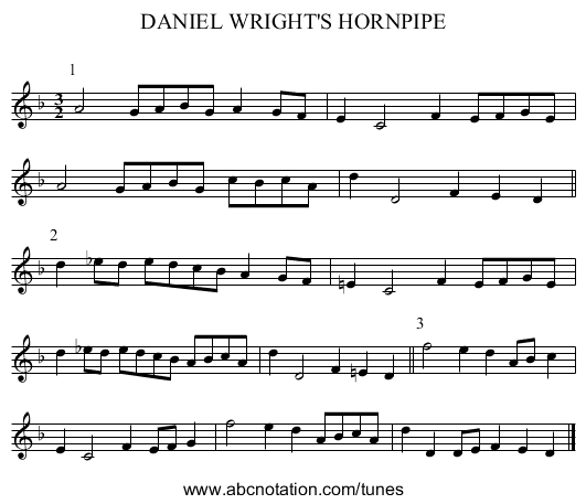 DANIEL WRIGHT'S HORNPIPE - staff notation